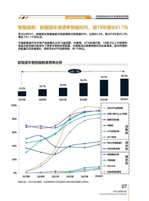 佛山286起亚对未来市场的预测，名爵汽车品牌文化的传播